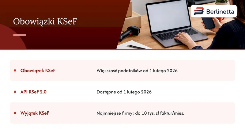 Terminy KSeF 2.0 i miesięczny próg wyjątku