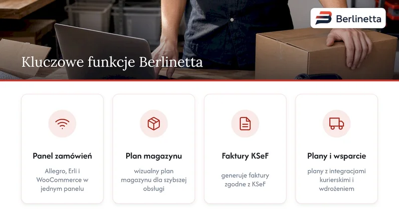 Berlinetta: jak szybko przetestować i zacząć migrację — overview diagram