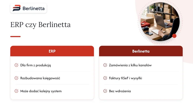Nasze zdanie: zacznij od procesu, nie od nazwy ERP — overview diagram
