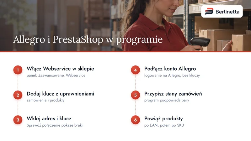 Kroki połączenia Allegro i PrestaShop w Berlinettcie: Webservice, klucz, sprawdzenie połączenia, konto Allegro, stany zamówień i powiązanie produktów