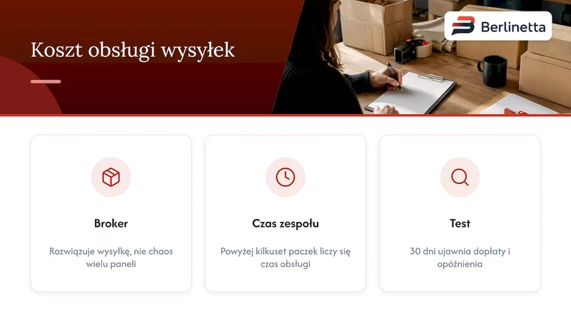 Czego naprawdę szukasz, wybierając alternatywę dla Furgonetki — overview diagram