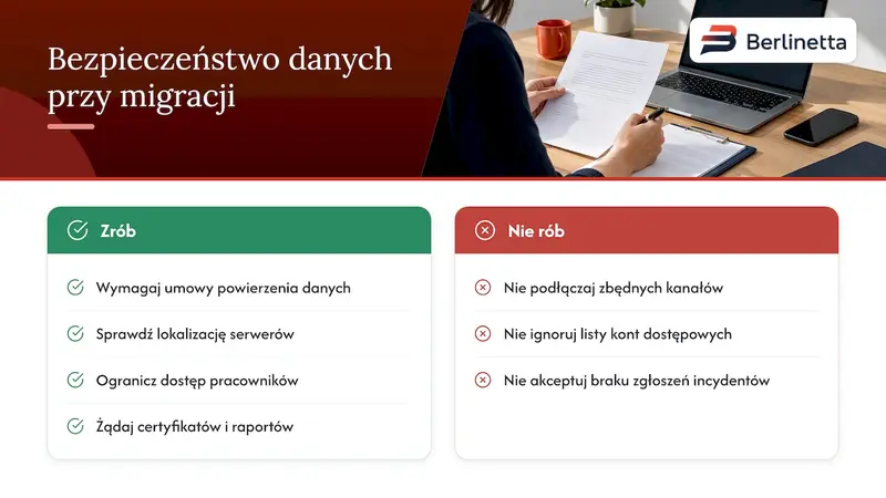 Bezpieczeństwo danych i zgodność z RODO przy zmianie systemu — overview diagram