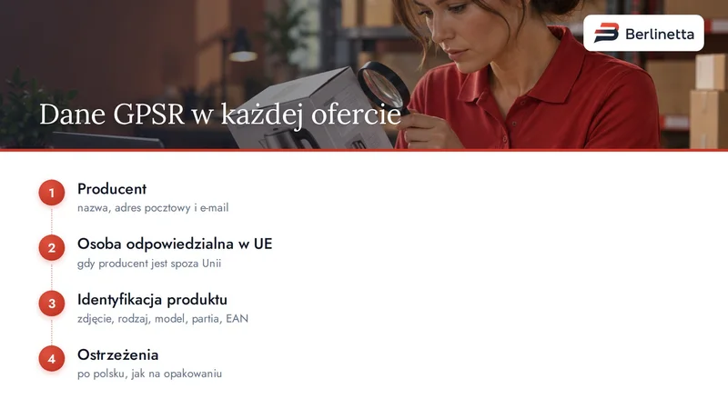 Infografika: cztery grupy danych GPSR, które musi zawierać każda oferta internetowa