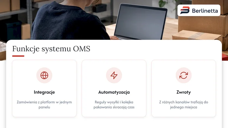 Perspektywa Berlinetty: kiedy system OMS zastępuje kolejnego brokera — overview diagram
