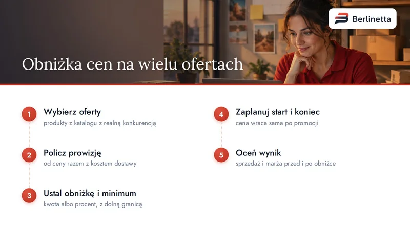 Pięć kroków planowania obniżki ceny na wielu ofertach Allegro