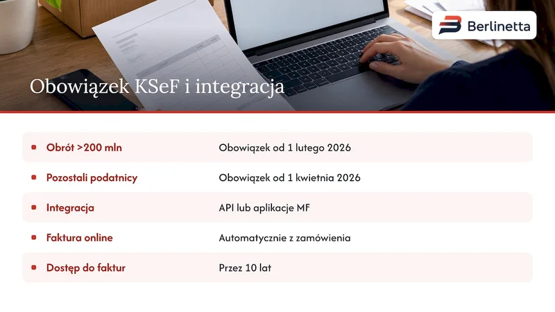 KSeF i fakturowanie: co sprawdzić w systemie omnichannel — overview diagram