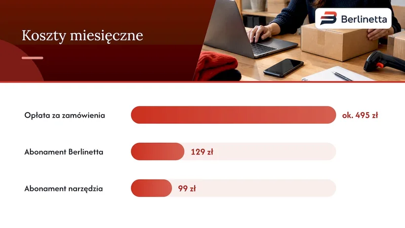 Porównanie zmiennej opłaty i stałego abonamentu