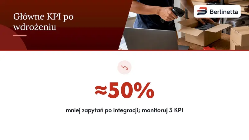 KPI, które warto śledzić po wdrożeniu — overview diagram