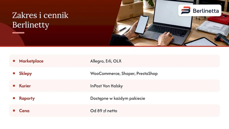 12. Berlinetta: raporty sprzedaży ze wszystkich kanałów